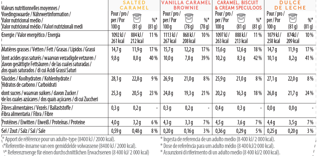 Caramel Collection Mini-Cups Multipack